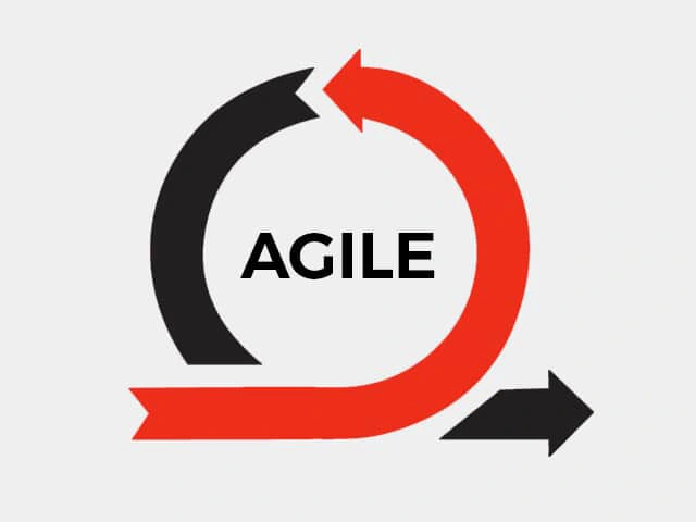 The Role of QA Testing in Agile Software Development